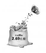 房企风度--福建频